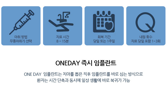 원데이 임플란트