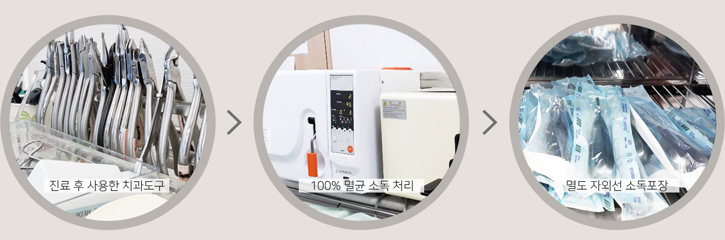 백년치과 멸균소독 시스템